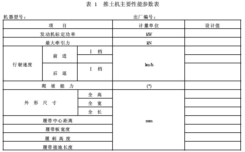 對(duì)各種直接測(cè)量參數(shù)，若無(wú)特殊說(shuō)明，均取 3 次測(cè)量的平均值