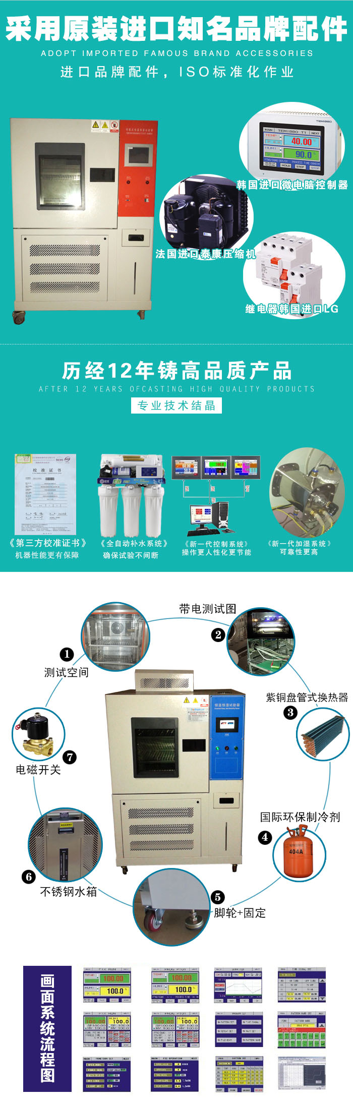 恒溫恒濕品牌配件