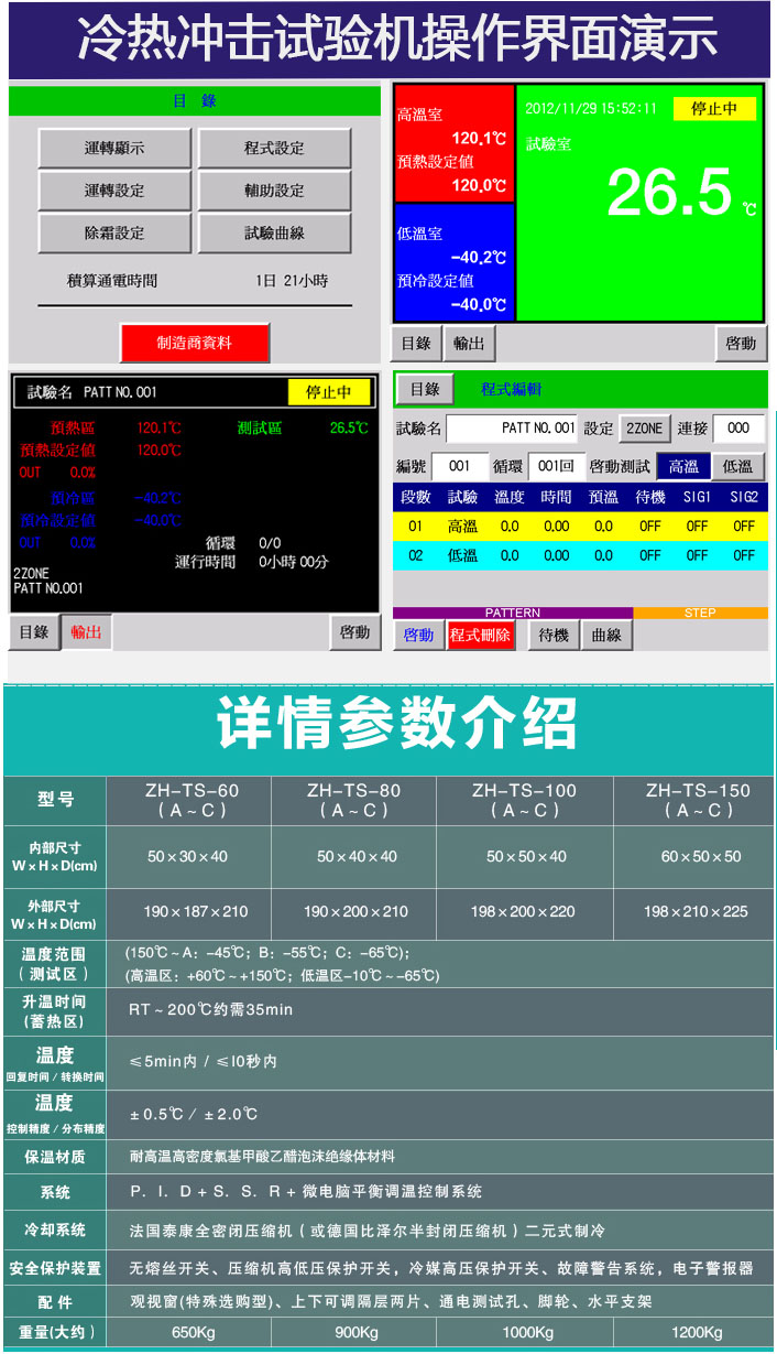 冷熱沖擊試驗(yàn)箱操作頁(yè)面介紹