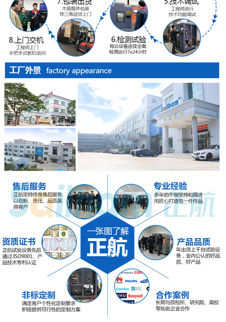 展示正航儀器橡膠臭氧老化試驗(yàn)箱廠家外景