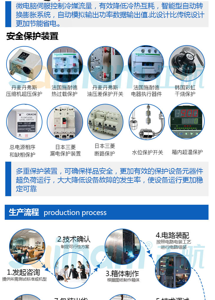 臭氧吐霜試驗機(jī)核心配件介紹