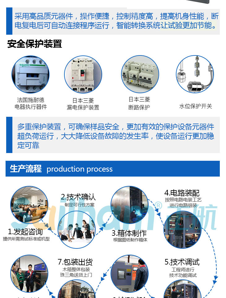 介紹觸摸屏鹽霧試驗(yàn)箱的材料配置